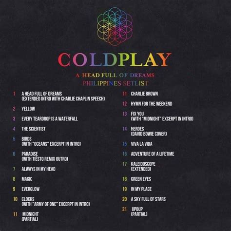 coldplay manila setlist|Coldplay Set List (A Head Full Of Dreams .